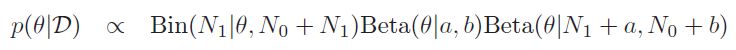 Plotting Posterior Predictions For A Beta Binomial Model Modeling - Sunset Art Collection - 8K Quality
