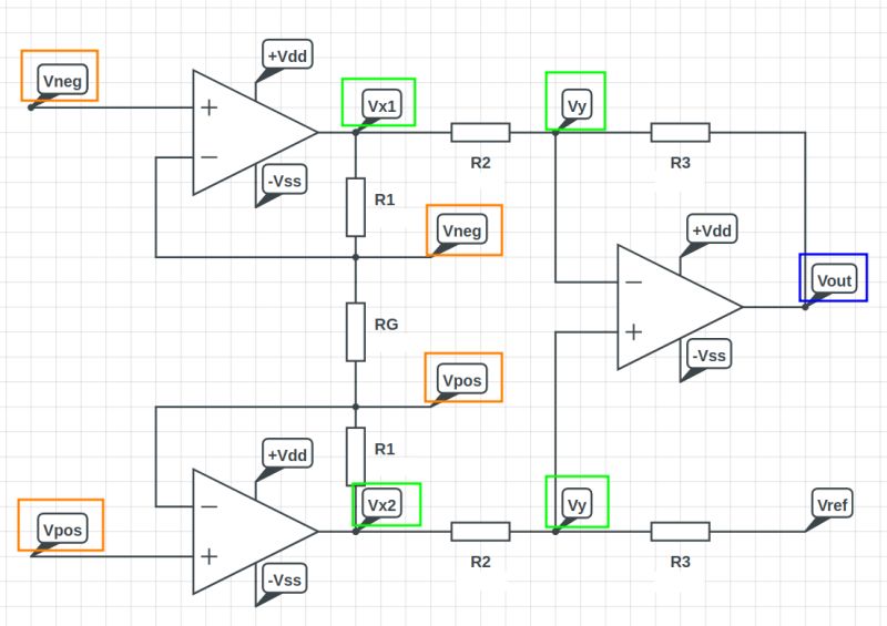 Operational Amplifier Instrumentation Amp Vs Buffered Difference Amp Electrical Engineering - Download Elegant Space Design | Mobile