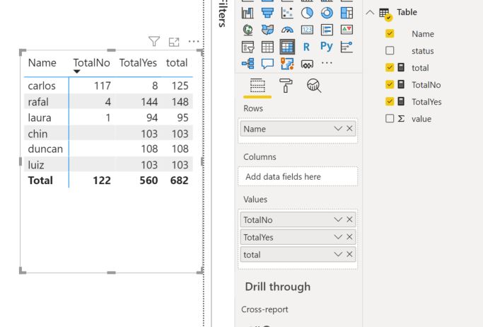Powerbi How Can I Sort From Highest To Lowest Column Values In Power - Premium Ocean Texture Gallery - Retina