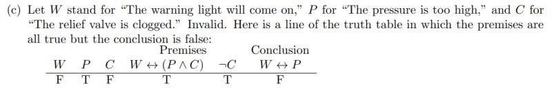 Simple Logic Double Implication Question Mathematics Stack Exchange - Premium Nature Background Gallery - Desktop