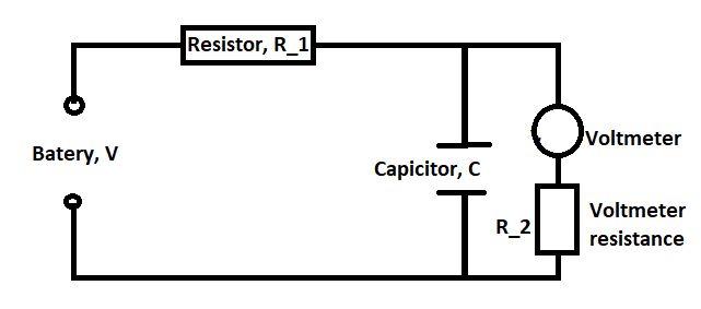 Resistors Simple Capacitor Charging Question Electrical Engineering Stack Exchange - Download Elegant Geometric Illustration | 8K