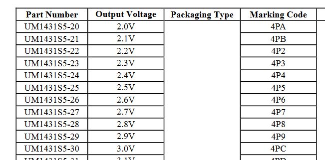 Ic Upc1524 Scientific Gate - Download Premium Gradient Wallpaper | HD