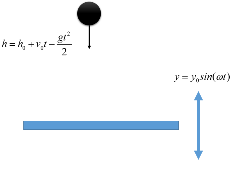 Equation Solving Error Nsolve Ifun When Using Nsolve I Need Help Interpreting The Error - Amazing Landscape Art - High Resolution