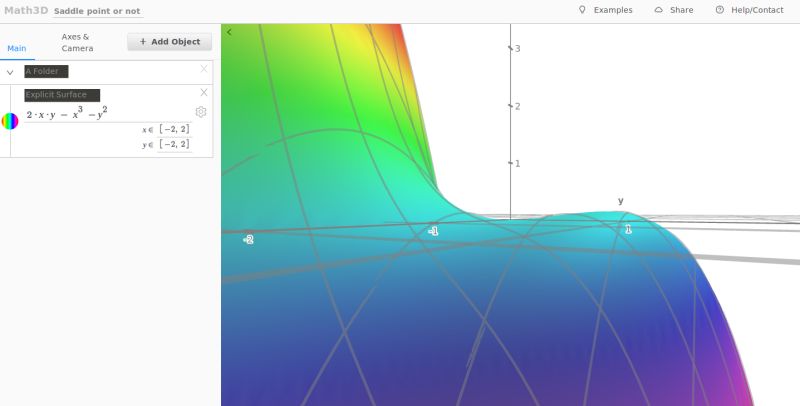 Calculus Saddlepoint And Maximum Principle Relation Mathematics Stack Exchange - Best Abstract Designs in Desktop