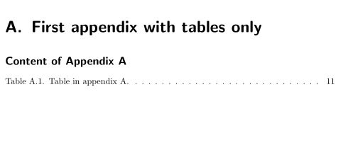 Multiple List Of Figures Tables For Appendices With Koma Script Tex Latex Stack Exchange - 4K Geometric Textures for Desktop