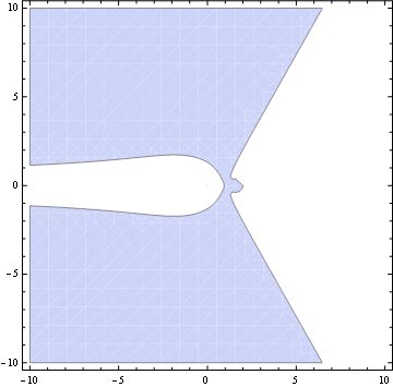 Equation Solving Reduce A Complex Inequality Mathematica Stack Exchange - Premium Gradient Wallpaper Gallery - Desktop