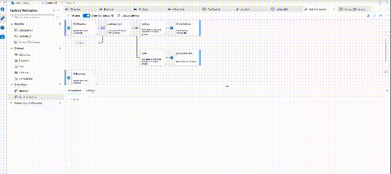 Sharepoint Validate Csv Output In Adf Stack Overflow - Mountain Pictures - Perfect Retina Collection