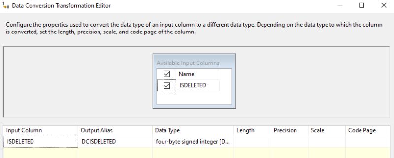 Ssis Data Conversion Task Is Giving Wrong Output When Source Datatype - Premium Dark Illustration Gallery - Full HD