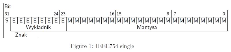 Forcing Exactly The Same Column Widths In Table Tex Latex Stack - Sunset Pattern Collection - HD Quality