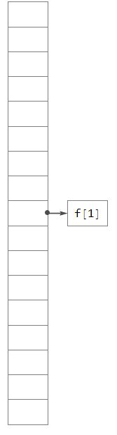 Code Request Reading What Is Inside Datastructure Mathematica Stack Exchange - Premium Space Wallpaper Gallery - Mobile