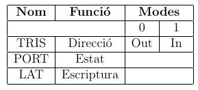 Align Table Entries Tex Latex Stack Exchange - Stunning Mountain Illustration - Retina