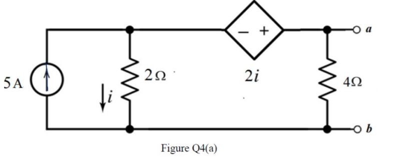 Finding Thevenin Equivalent Circuit When There Are Only Current - Ultra HD Desktop Vintage Textures | Free Download
