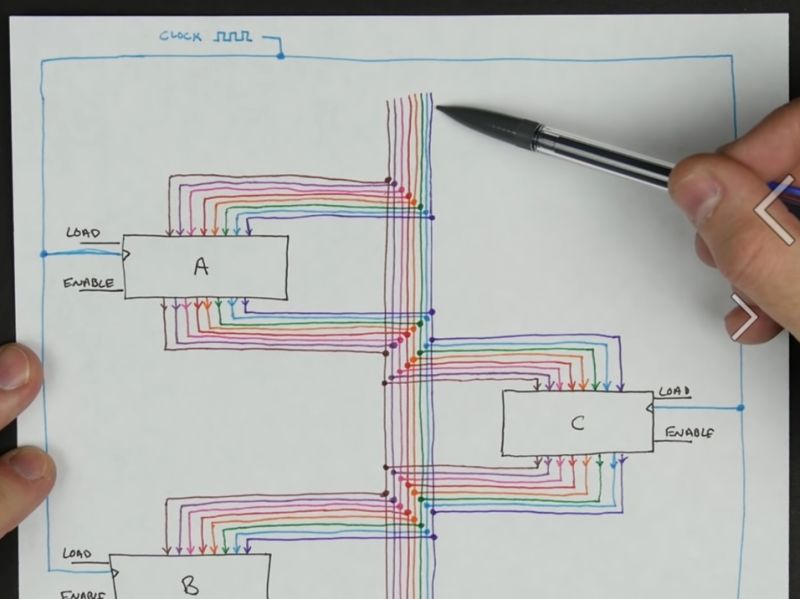 Pre Computations On W 8 Bit Registers Correlation For 160 Bit Curves - Classic Light Background - Mobile