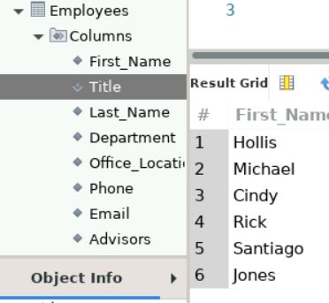 Mysql Why Does This Sql Query Not Return The Expected Result Stack - Vintage Images - Artistic Ultra HD Collection