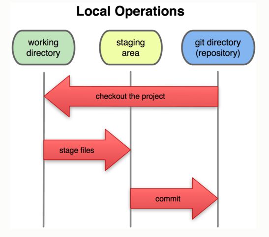 Mastering Repositories Central Hub For Code And Data - Desktop Geometric Images for Desktop