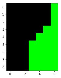 Python Skimage Measure Regionprops Labels Corresponding Measurements - Perfect Ocean Photo - 8K
