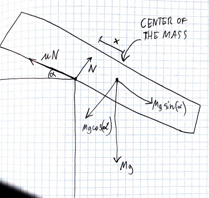 Homework And Exercises Solving For Normal Force Physics Stack Exchange - Nature Wallpaper Collection - Ultra HD Quality