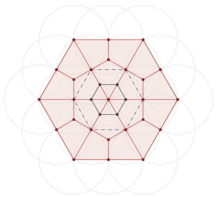 Geometry Determine A Regular Hexagon Given Points Mathematics Stack Exchange - Download Elegant Sunset Texture | 4K