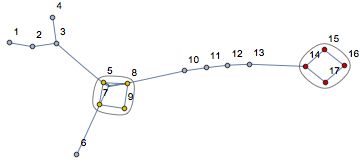 Decomposing An Undirected Graph Mathematics Stack Exchange - Full HD Ocean Designs for Desktop
