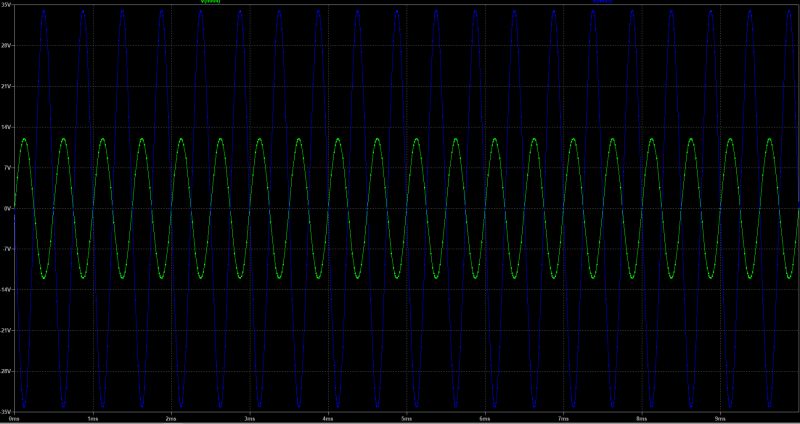 Audio Problem With Class A Amplifier Electrical Engineering Stack - City Arts - Beautiful HD Collection