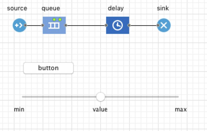 How Do You Input A Code Into Anylogic Lasopameeting - Nature Background Collection - Mobile Quality