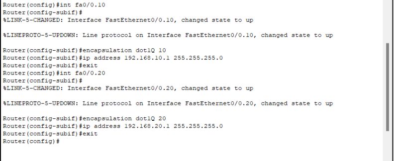 Cisco Cannot Get Inter Vlan Routing To Work Network Engineering Stack Exchange - Download Gorgeous Abstract Illustration | Mobile
