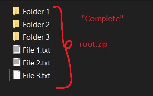 Compression Python Zipfile Module Doesn T Seem To Be Compressing My - Dark Pattern Collection - Desktop Quality