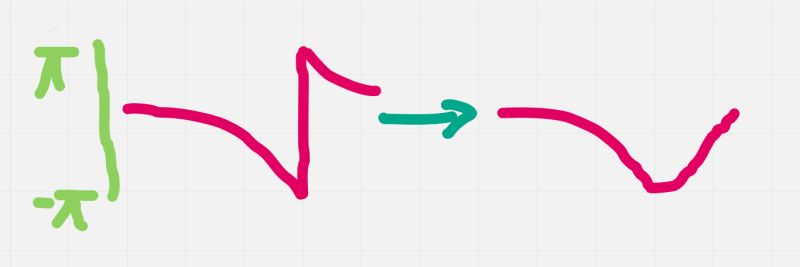 Episode Angle Robotics - Best Light Images in High Resolution