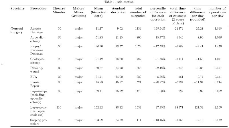 Tables Workaround For Tabularx Inside Environment When Using Csquotes - Sunset Textures - Ultra HD Desktop Collection