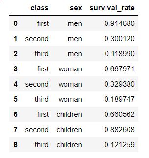 Python Seaborn Multiple Barplots Stack Overflow - Beautiful 4K Dark Textures | Free Download