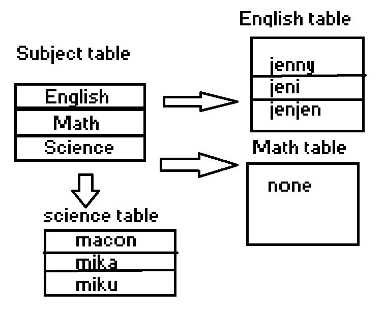 Creating A Super Simple Table Applet In Java Stack Overflow - Sunset Patterns - Beautiful Retina Collection