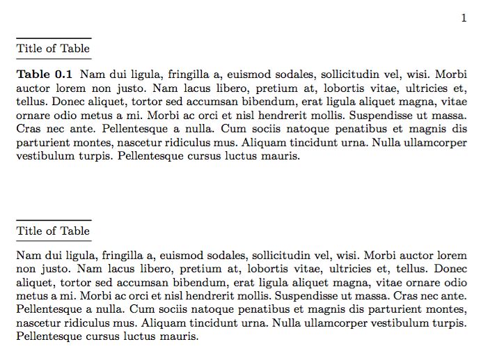 Labelfont From Caption Package Not Working Tex Latex Stack Exchange - Nature Photos - Beautiful Retina Collection