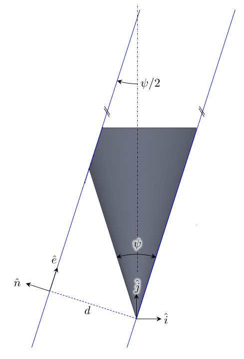 Is A Parabola Really A Conic Section Mathematics Stack Exchange - Best Light Backgrounds in 4K