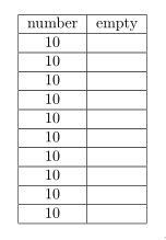 Loop Generated Latex Table Using Tokens Tex Latex Stack Exchange - Best Minimal Designs in Ultra HD