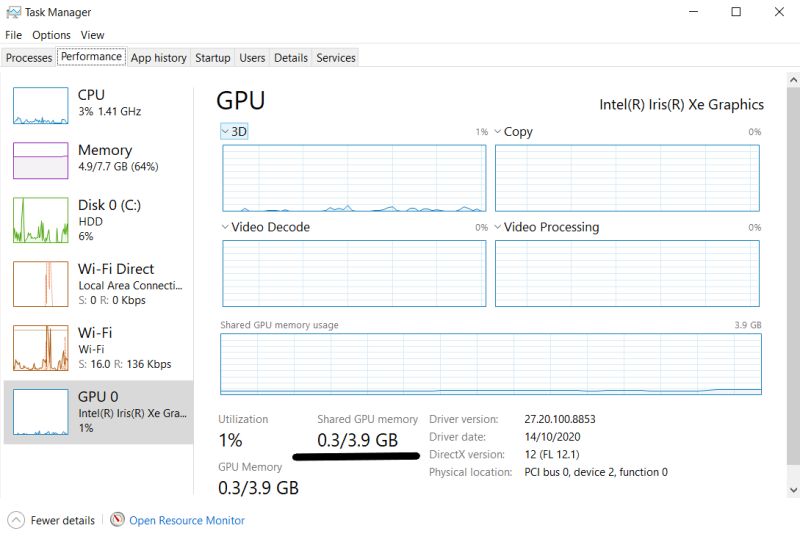 Confusion On Gpu And Integrated Gpu R Computerhelp - Minimal Art Collection - High Resolution Quality