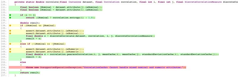 Understanding Faultyclass Java Code For White Box Testing Course Hero - Download Classic City Photo | Desktop