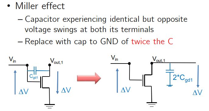 Cmos Miller S Theorem Application Electrical Engineering Stack Exchange - Colorful Illustrations - Elegant Full HD Collection