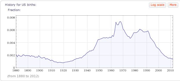 Diceorg First Name Personality Popularity - Download Amazing Landscape Texture | Desktop