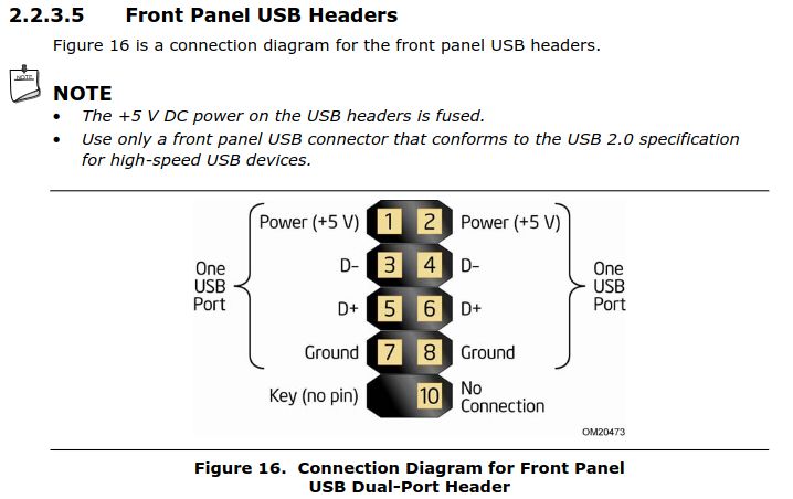 Wire Usb Cable Wiring Electrical Engineering Stack Exchange - Gorgeous Light Wallpaper - Retina