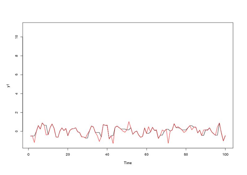 Software Recommendation Graphical Ping Plotter Similar To Perfgraph - Minimal Designs - Ultra HD 8K Collection