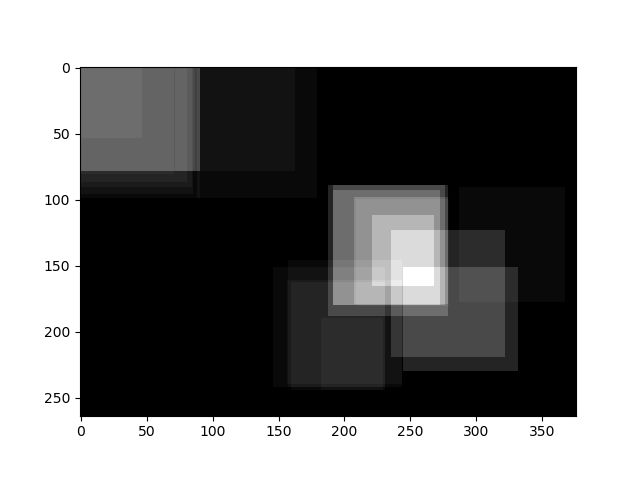 Python Finding Coordinated Of Rectangular Structure Using Opencv Stack Overflow - Colorful Patterns - Professional 4K Collection