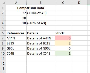 Excel Conditional Formatting Vs A Reference Table Stack Overflow - Best Light Images in 4K