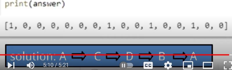 Traveling Salesman Problem Using Quantum Computing By Tirth Joshi - Incredible Space Background - Full HD