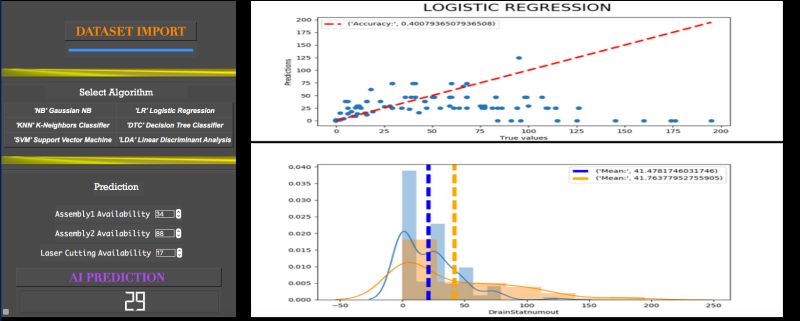 Matplotlib Linear Discriminant Analysis In Python Stack Overflow - Stunning 4K Gradient Arts | Free Download