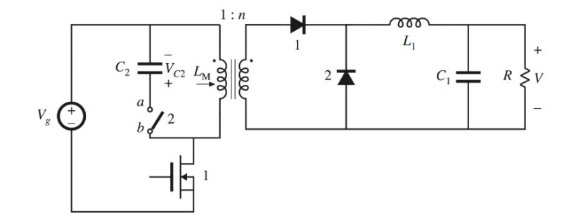 Power Electronics Forward Converter Analysis Electrical Engineering - Gradient Arts - Modern 4K Collection