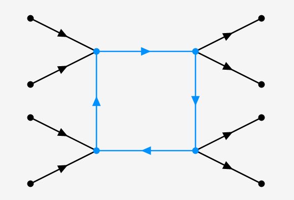 Homework And Exercises One Loop Correction Phi 4 Theory Physics - Download Creative Geometric Texture | High Resolution
