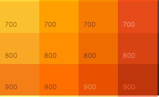 Flutter How To Generate Material Design Color Set Of Selected Color - Mobile Space Patterns for Desktop