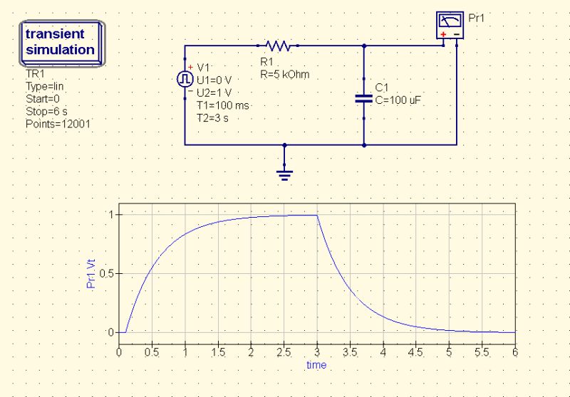 Ac Qucs Capacitor Simulation Electrical Engineering Stack Exchange - Premium Gradient Pattern Gallery - 8K