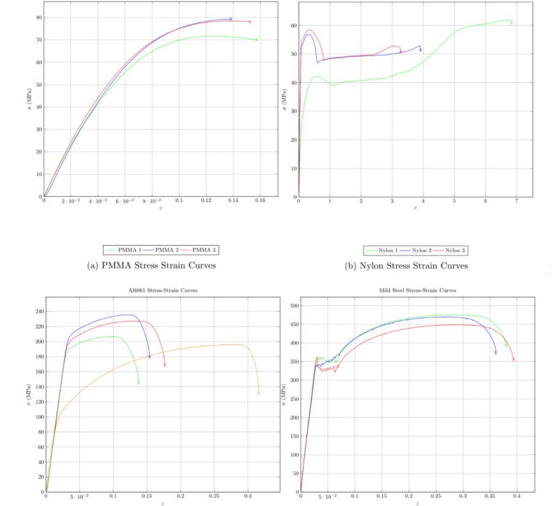 Floats Inserting Subfigures Tex Latex Stack Exchange - Amazing Geometric Background - Mobile