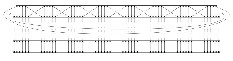 Braids Illustrating Permutations As Braided Group Tikz Pgf Tex - Modern HD Sunset Backgrounds | Free Download